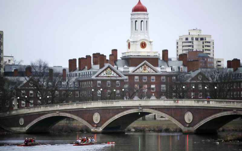  Harvard’s Eureka Moment: Discovers Standardized Test Scores Can Predict Success, Reverts to Sanity