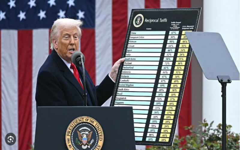  Four-Letter Mocking Term Angers Trump After His Tariff Agenda Dealt Catastrophic Blow by Judges’
