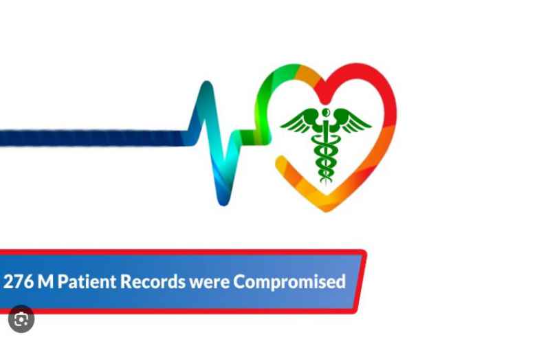  Over 276M Patient Records Exposed in 2024 Cyber Attacks