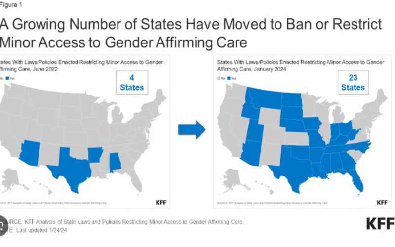  Report State Dept Restricts Identity, Gender Terms