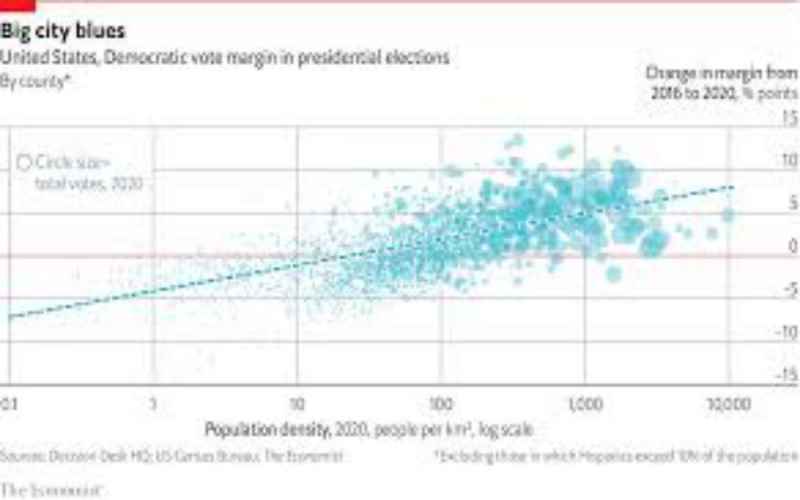  Economist-YouGov Poll GOP Widens Popularity Gap Over Dems